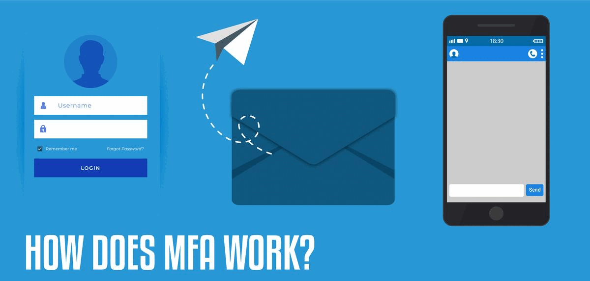 how does mfa work