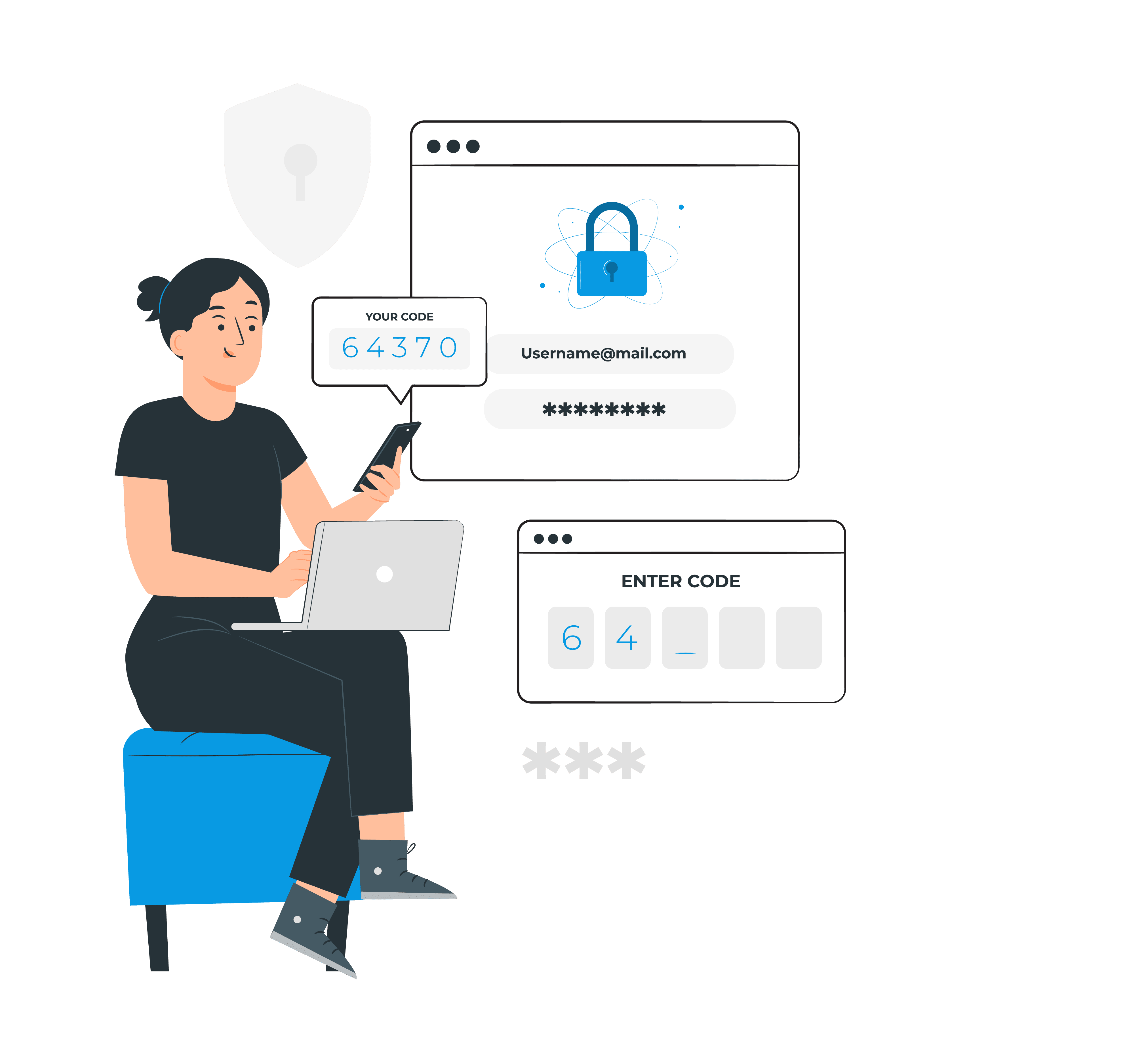 network and password security